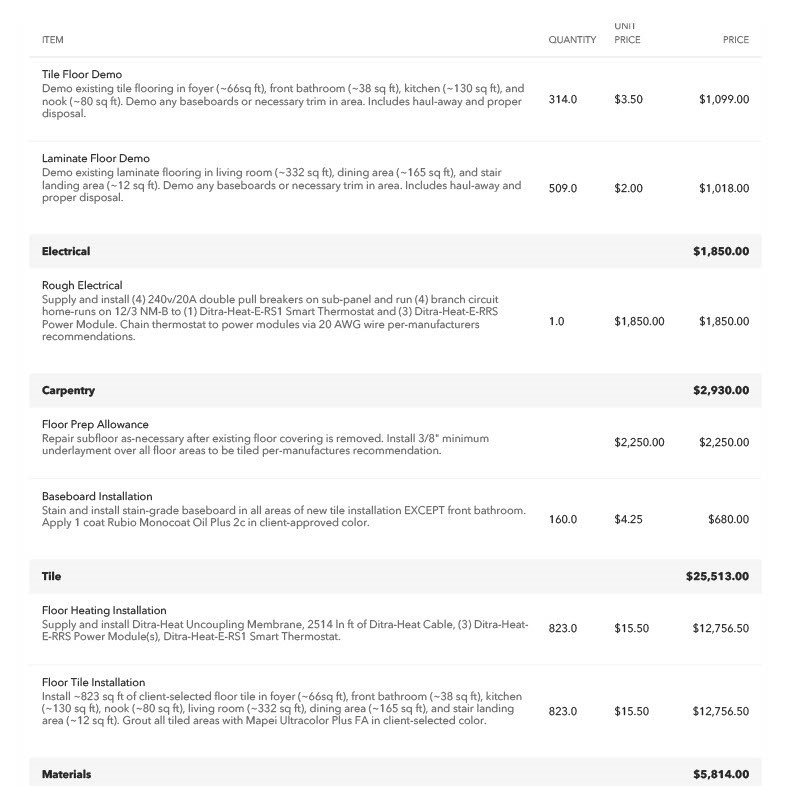 Example of a detailed contractor estimate